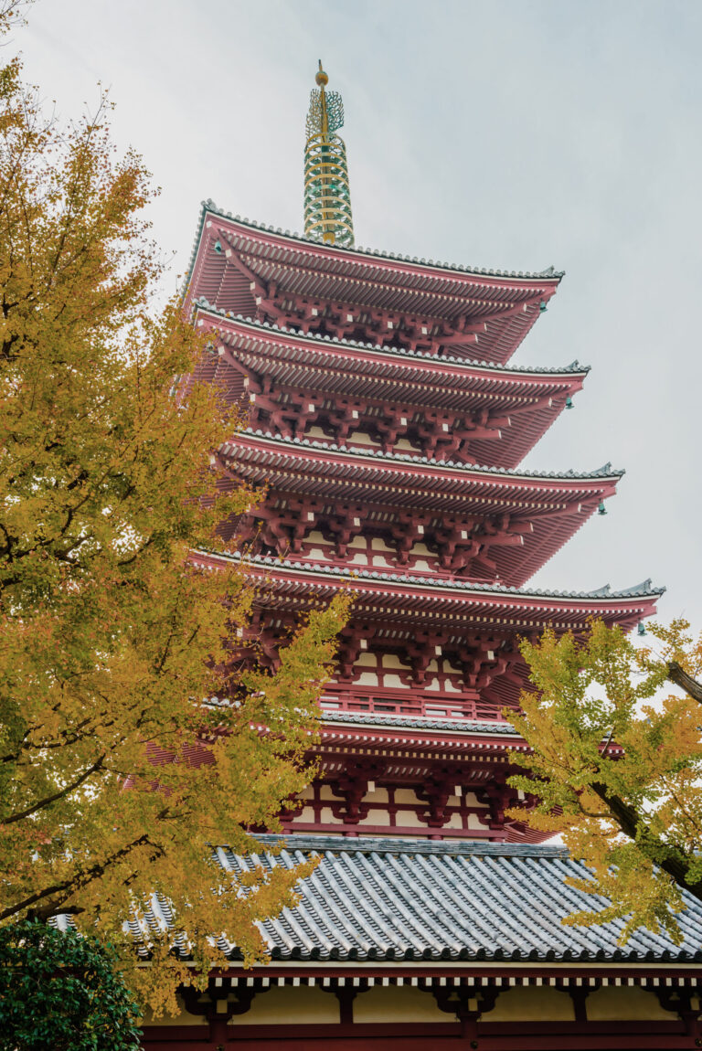 Iconic Sensoji Temple in Tokyo